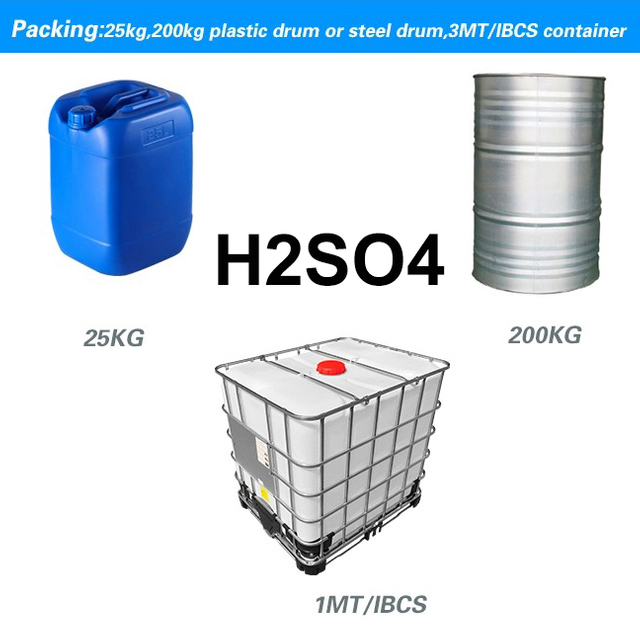 Nitric Acid Nitric Acid